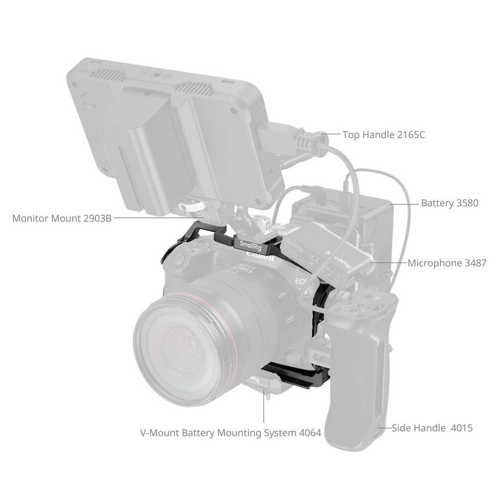 SmallRig-Cage-for-EOS-R5-Mark-II-04.jpg
